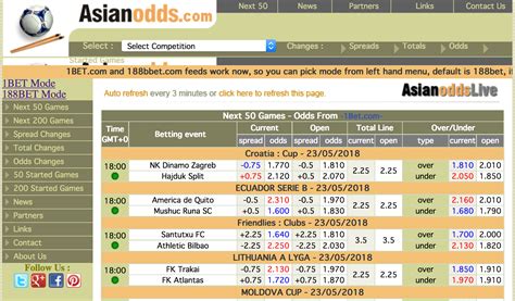asianodds com|asianodds 200 next games.